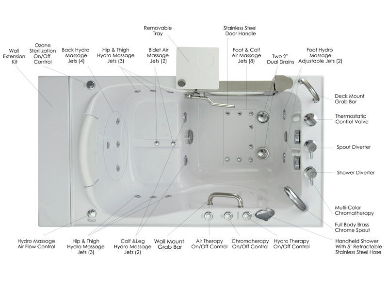 elite-top-view4 | Joy of St Croix - Tub Repair & More