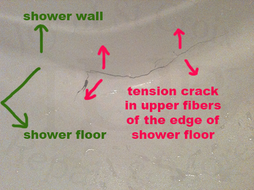compression_tension_diagram_006