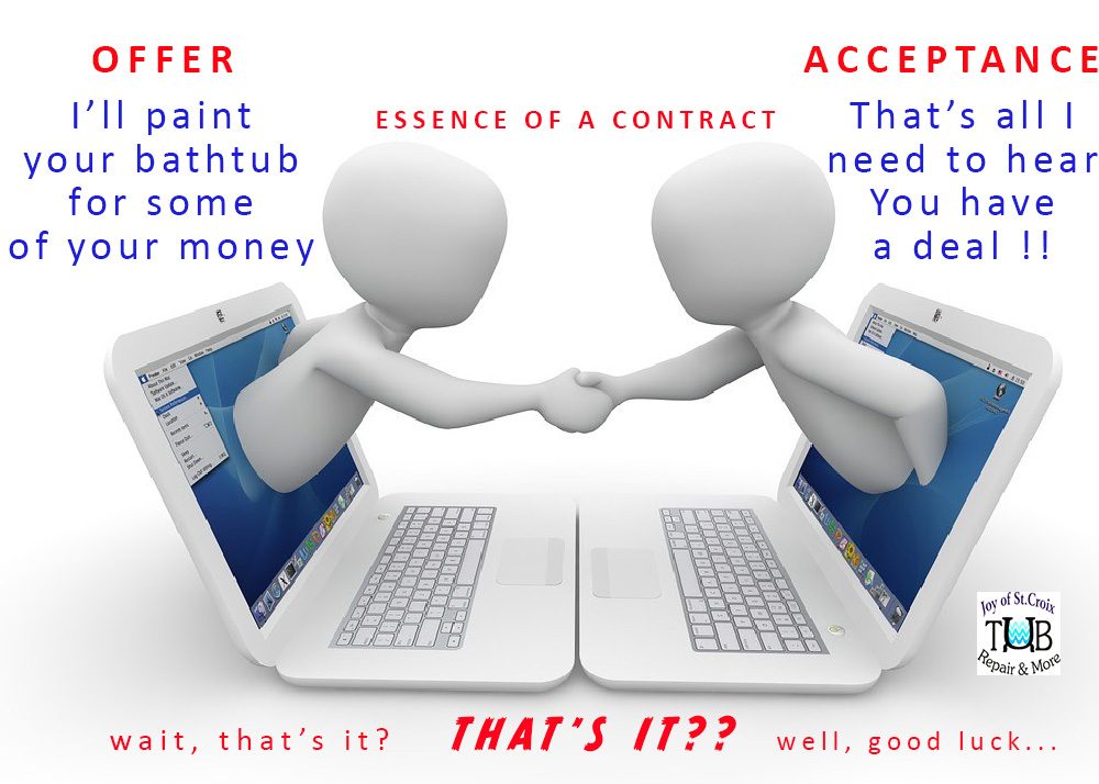 offer and acceptance