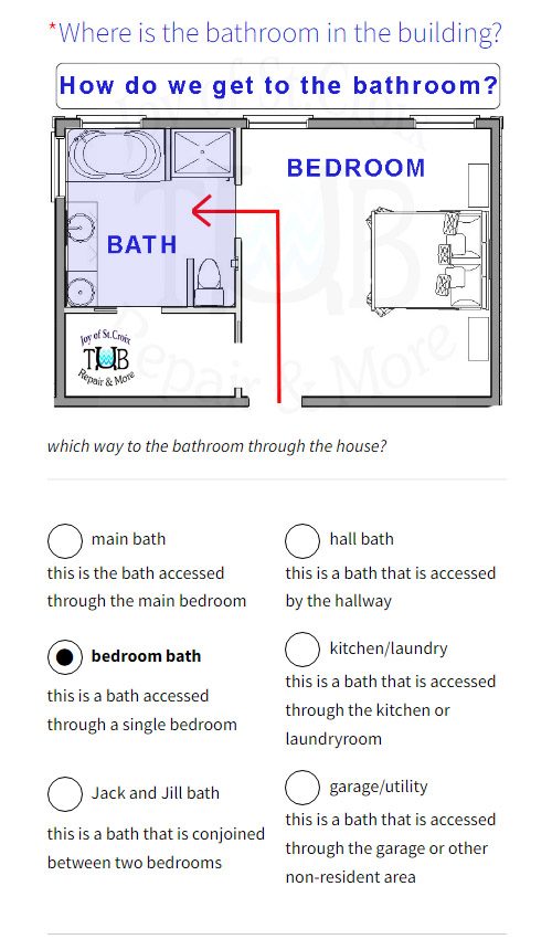 tub options where in house