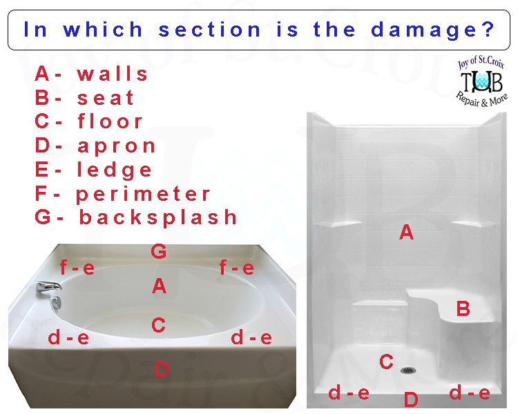 in which section is the damage? two diagrams, a bathtub and a shower, designating repair sections