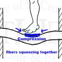 compression_tension_diagram_003