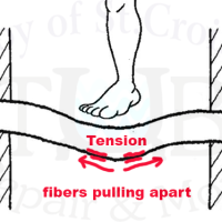 compression_tension_diagram_004