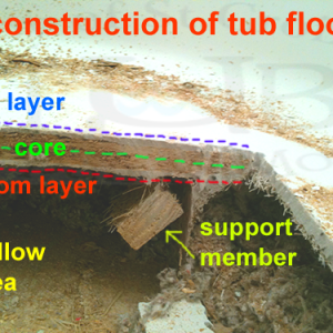 construction_of_bathtub_floor how is a bathtub floor built